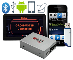GROM Launches GROM-MST3P Adapter Kit, Developed for AUDI with MMI 2G Systems